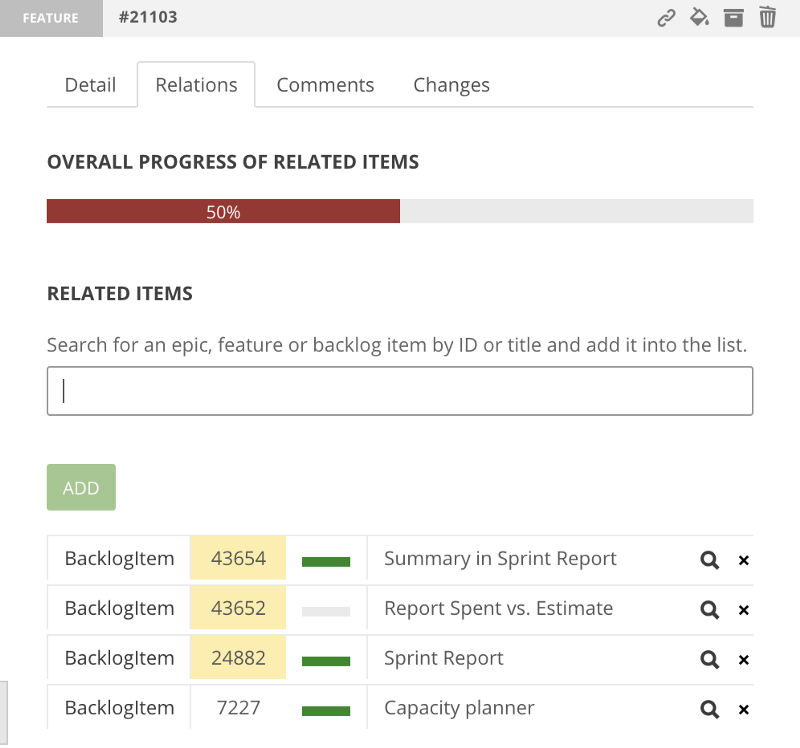 backlog item dependencies product backlog relationship tracking