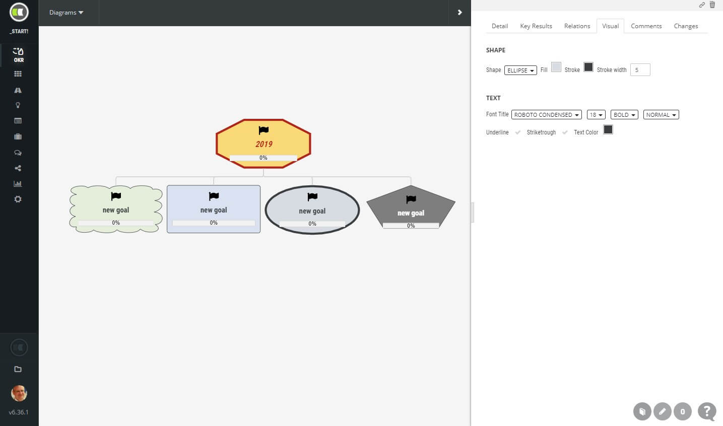 ScrumDesk okr node visual design all styles