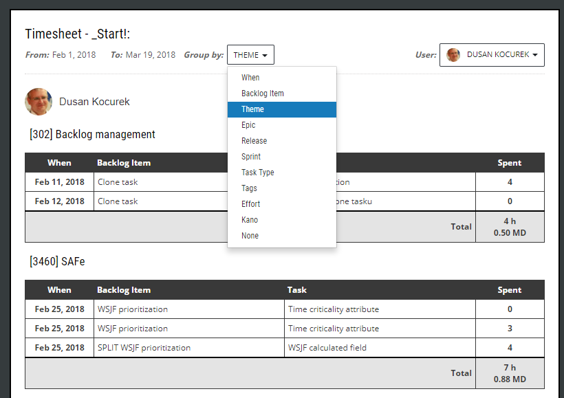 ScrumDesk - timesheet improvements