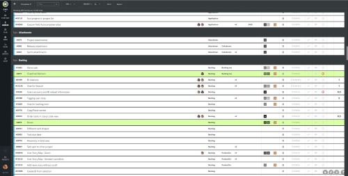 Agile Project Management Excel Template from www.scrumdesk.com