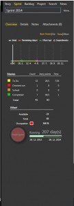 Scrumdesk for windows (retired) sprint details
