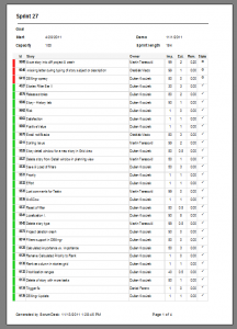 ScrumDesk for Windows (retired) Sprint Stories Document