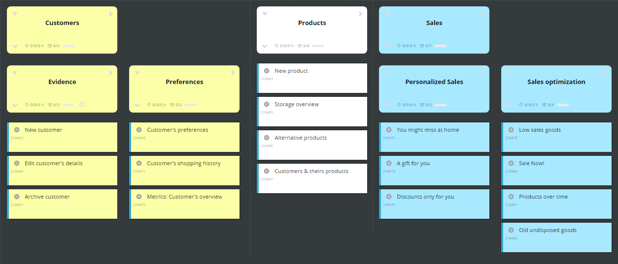 Start - CRM - product backlog - user stories map agile product example