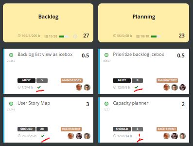 ScrumDesk readiness user story ready story map product owner project management tool backlog