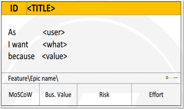 scrumdesk user story card index card requirement feature product backlog product owner