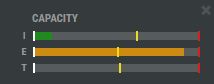 ScrumDesk - sprint capacity indicator