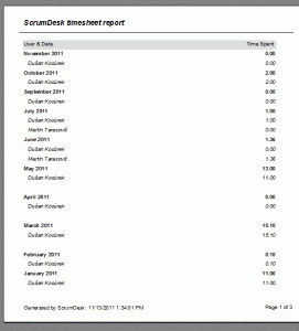 ScrumDesk for Windows (retired) Timesheet