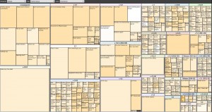 scrumdesk windows treemap user story product backlog scrummaster scrum management tool