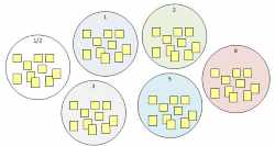 scrumdesk agile estimation plannig poker reference stories featured