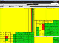 Group by team, size by remaining duration, color by story's state