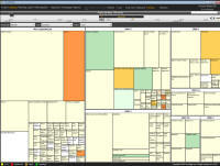 Group by month, size by estimated duration, color by story card's color