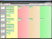 scrumdesk windows taskboard kanban board scrum project management