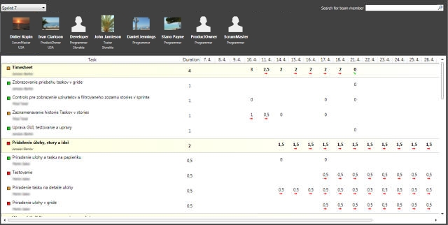 scrumdesk for windows Time Sheet