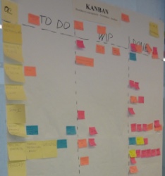 scrumdesk kanban scrumban board layout scrum project management