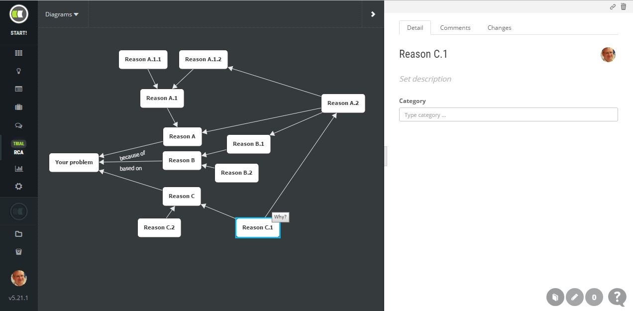 scrumdesk rcadesk root cause analysis 5 why kaizen mind map pareto casual loops diagram agile scrum master scrummaster