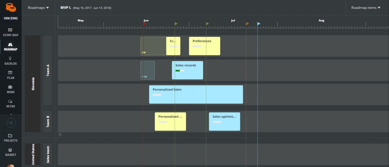 scrumdesk roadmap epic feature reality versus plan agile scrum product owner