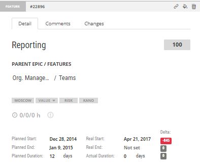 agile roadmap delta indicators