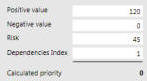 scrumdesk windows user story business prioritization value kano risk product owner management