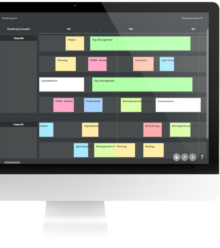 user story stories mapping product owner product backlog index card requirements management