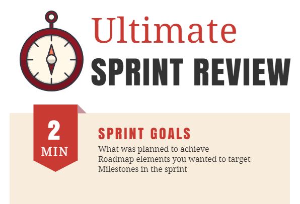 sprint review agenda cover