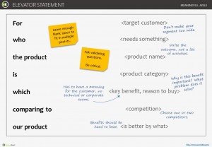 Elavator statement template