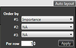 Auto layout